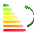 mejora de eficiencia energética de los edificios